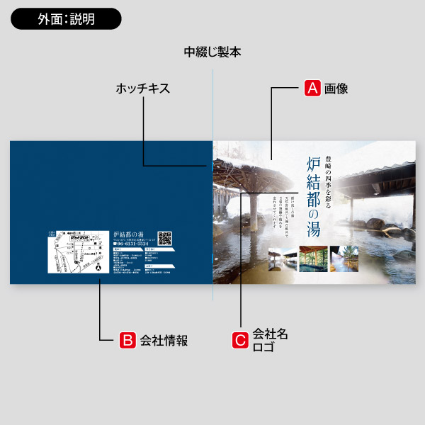 温泉旅館用・施設の歴史や温泉効能19