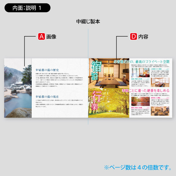 温泉旅館用・施設の歴史や温泉効能19