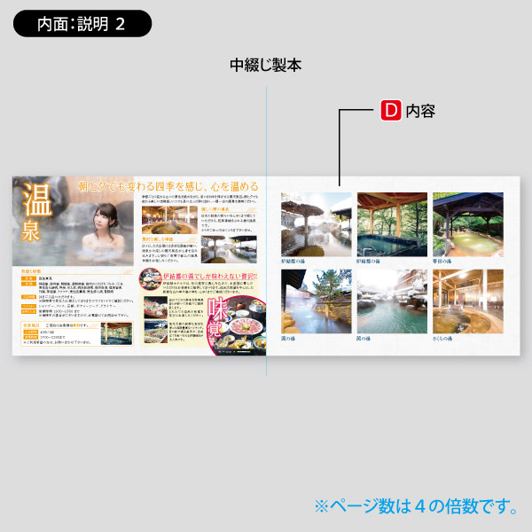 温泉旅館用・施設の歴史や温泉効能19