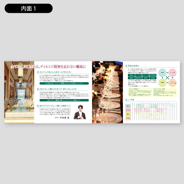 ホテル用・コンシェルジュの求人20