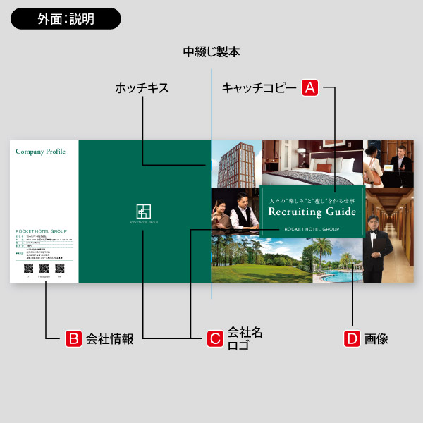 ホテル用・コンシェルジュの求人20