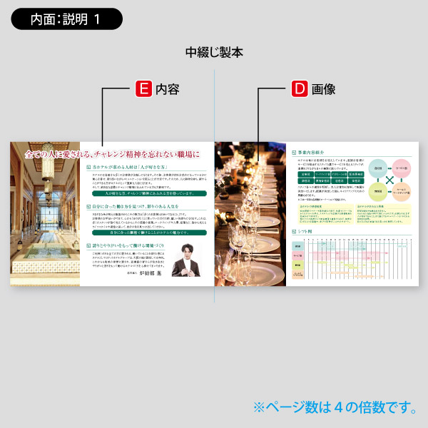 ホテル用・コンシェルジュの求人20