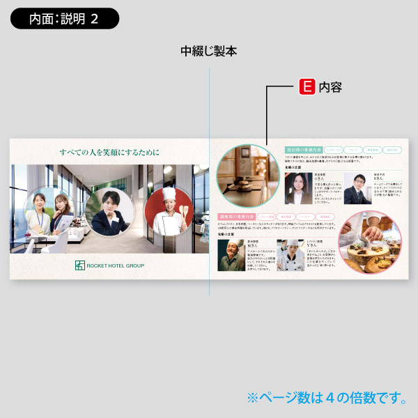 ホテル用・コンシェルジュの求人20