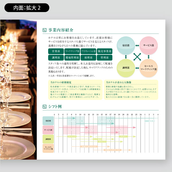 ホテル用・コンシェルジュの求人20