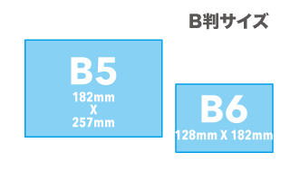 中綴じ製本B判サイズ