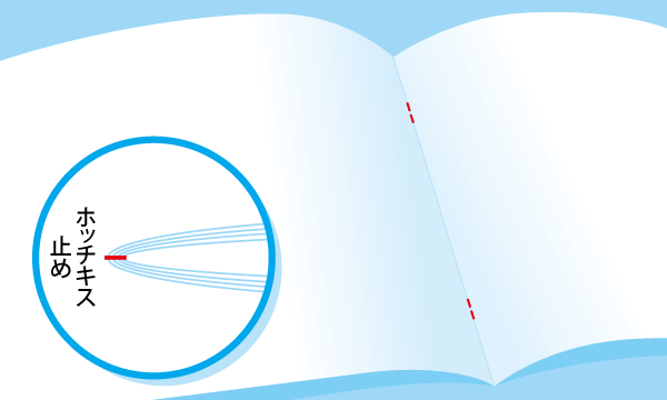 ホッチキス留めで耐久力ある冊子