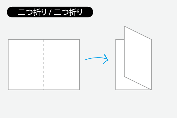 二つ折り